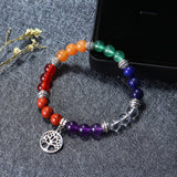 Yoga Balance 7 Chakra Colorful Beads Bracelet Ball Crystal